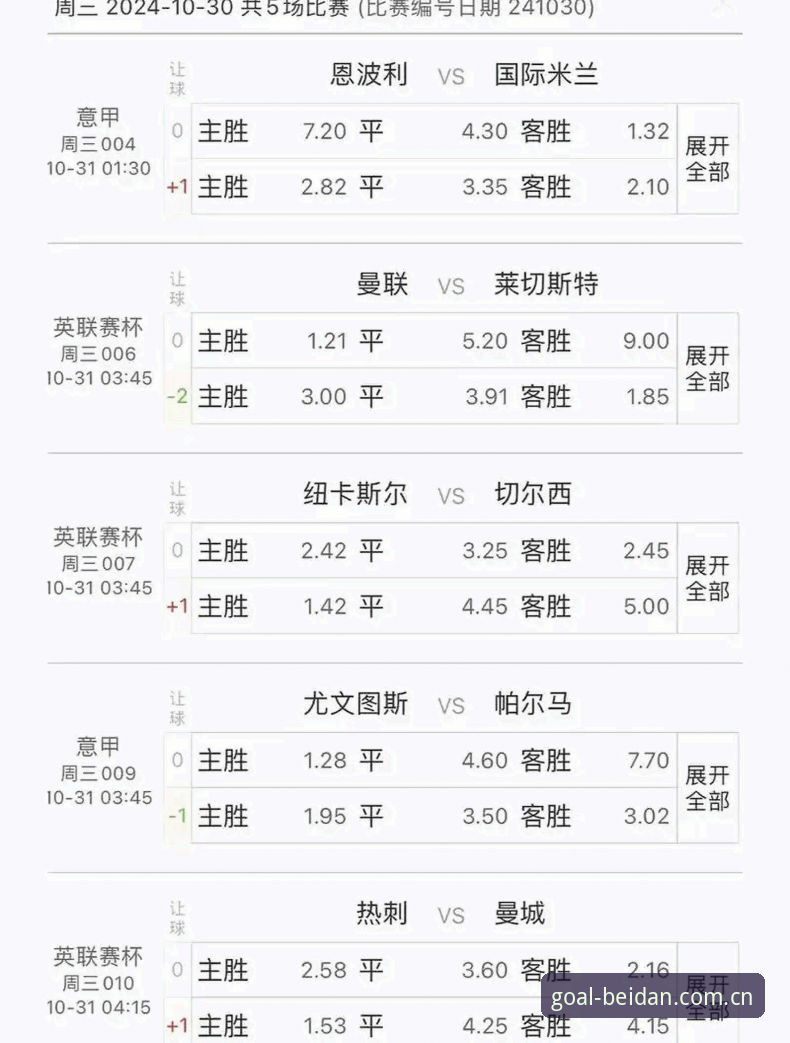 北单赛事分析攻略完整指南：足球北单平台的数据拆解与苹果版操作路径